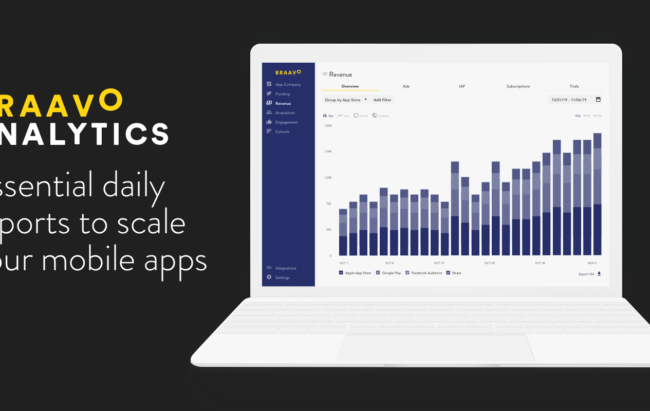 Braavo Analytics